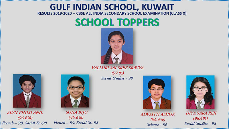 Gulf Indian School Sails Better and Smarter!