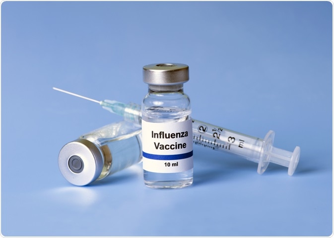 Influenza flu vaccines for expatriates during the third phase