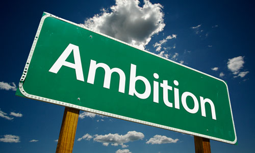 How Important are Ambitions in Your Life and The Lives of other Young Adults