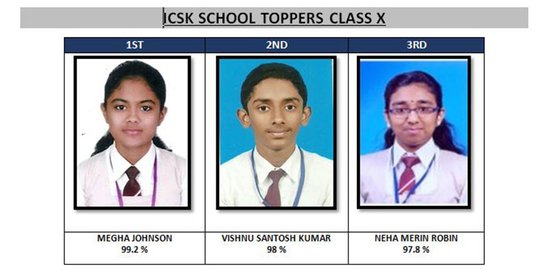 Illustrious and Centum Results of ICSK Class X at AISSE 